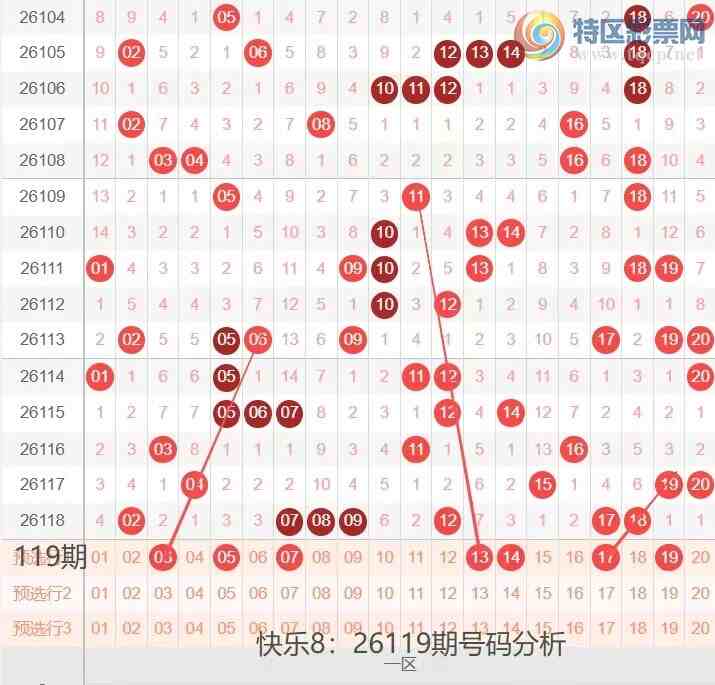 [����8] 26119�ڣ����ְ�26119�ں������Ʒ���275 / ����:�ĵ���硣 / ����ID:1257431