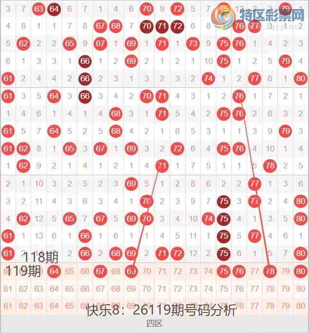 [����8] 26119�ڣ����ְ�26119�ں������Ʒ���378 / ����:�ĵ���硣 / ����ID:1257431