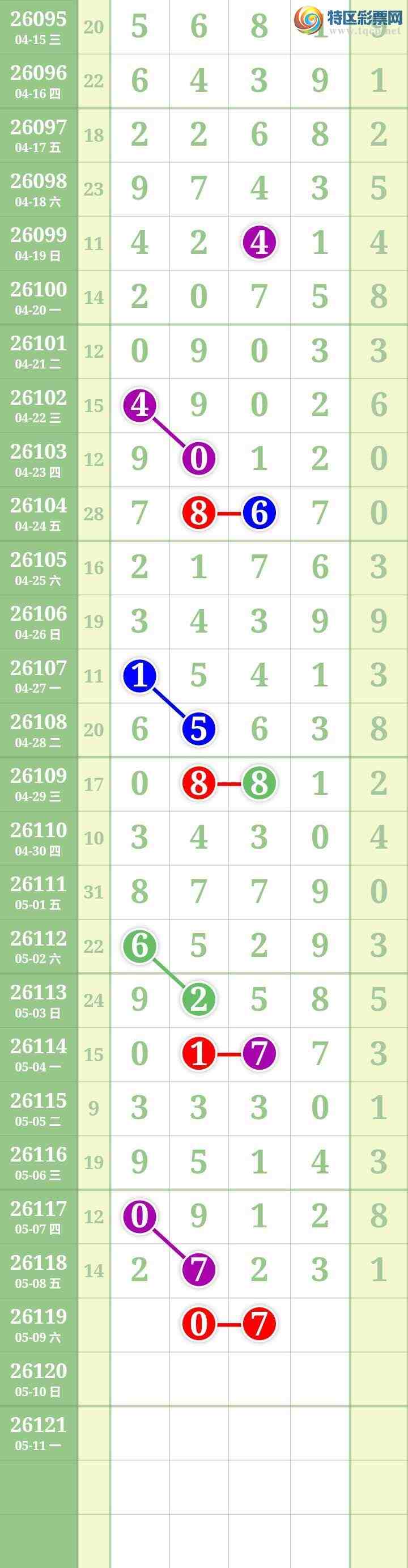 [������] 26119�ڣ����Ĺ���ͼ�桿776 / ����:���� / ����ID:1256939