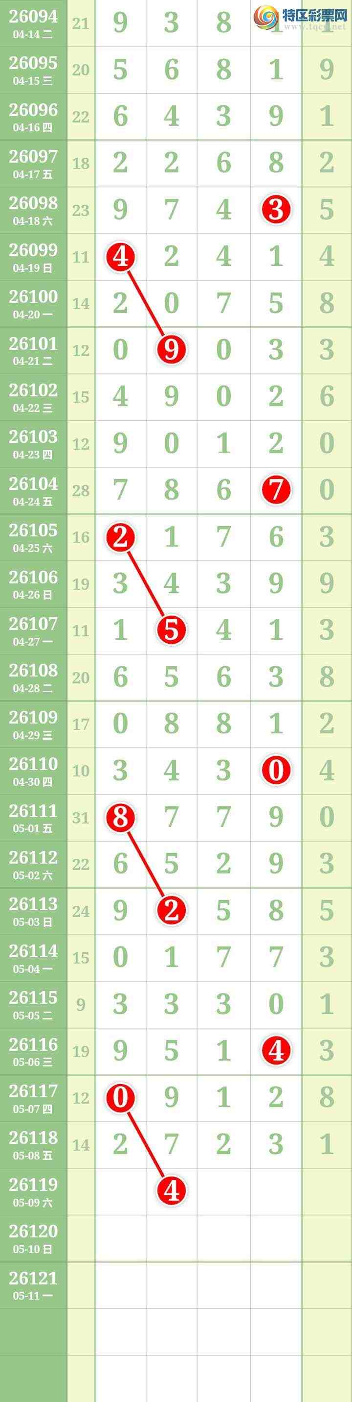 [������] 26119�ڣ����Ĺ���ͼ�桿405 / ����:���� / ����ID:1256939
