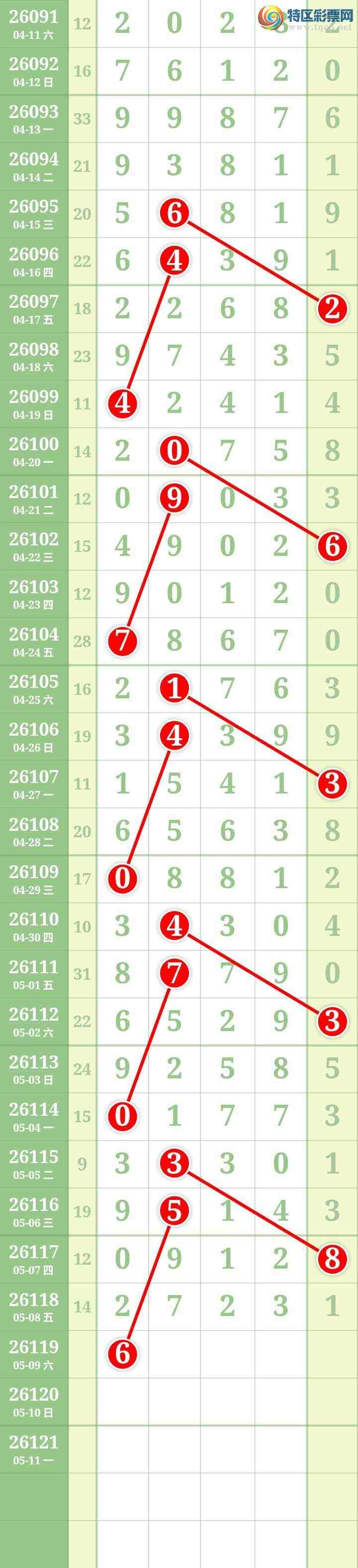 [������] 26119�ڣ����Ĺ���ͼ�桿403 / ����:���� / ����ID:1256939