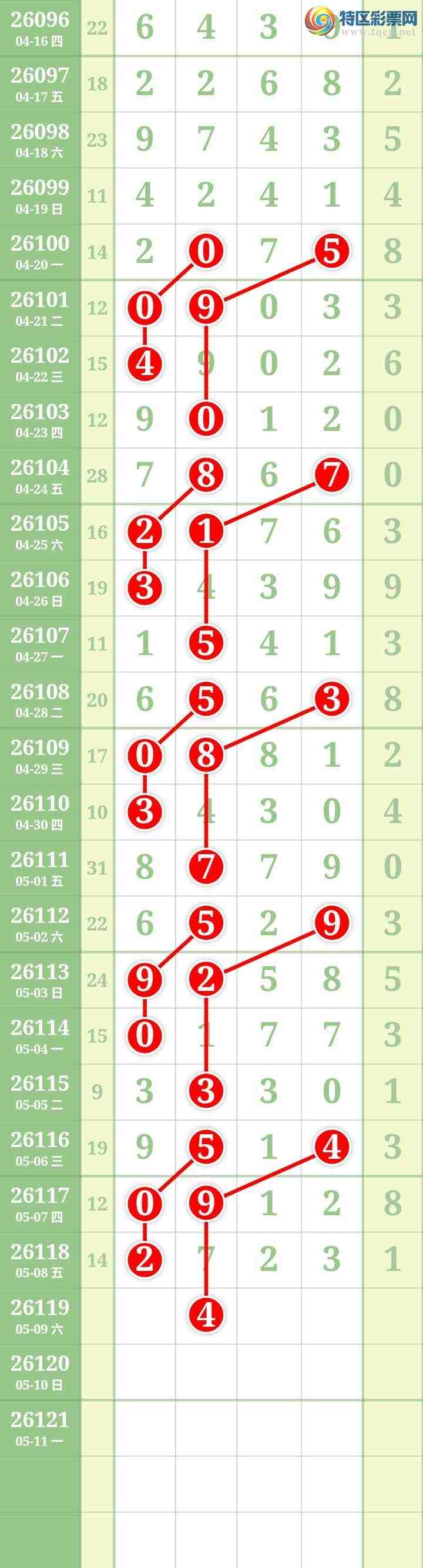 [������] 26119�ڣ����Ĺ���ͼ�桿5 / ����:���� / ����ID:1256939