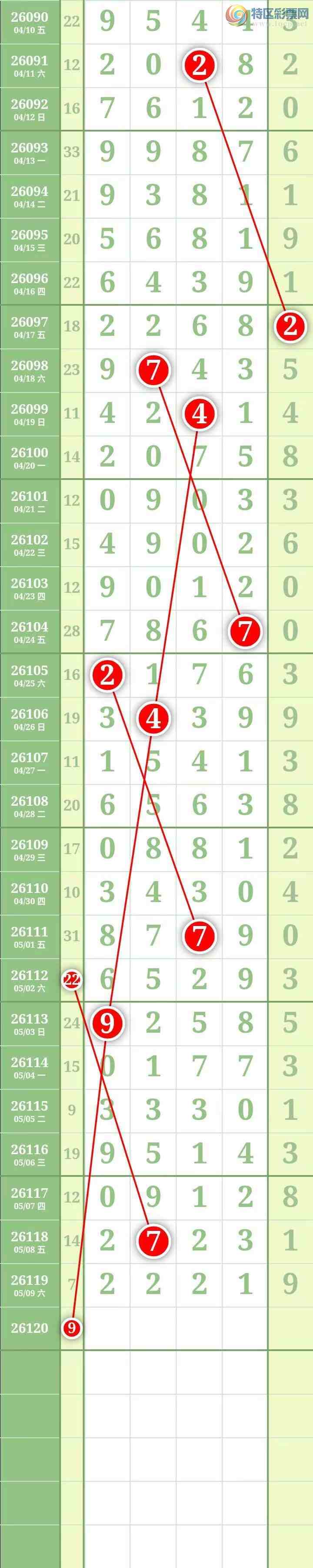 [������] 26120�ڣ������������ ͼ��823 / ����:������� / ����ID:1257459
