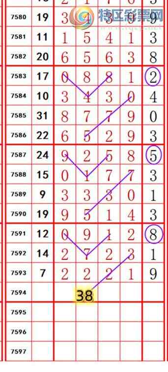 [������] 26120�ڣ��������롾ͼ�桿635 / ����:��374748 / ����ID:1257484