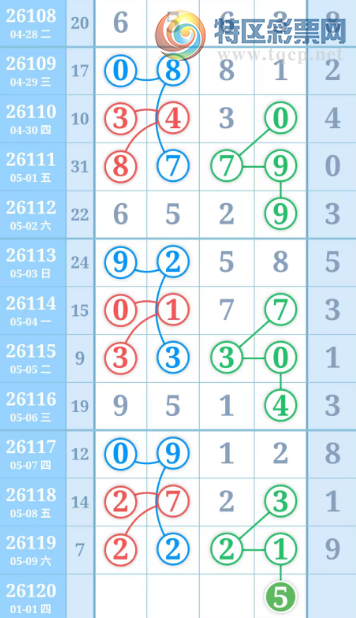 [������] 26120�ڣ�����һ�����ɲο���ͼ�桿658 / ����:����һ��� / ����ID:1257744