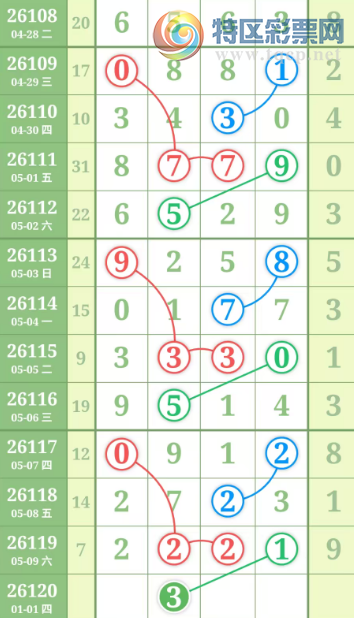 [������] 26120�ڣ��ù���ֵ�òο�.��ͼ�桿347 / ����:�ʺ��澭 / ����ID:1257761