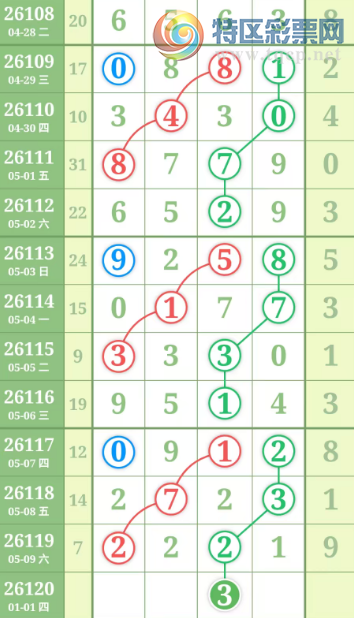 [������] 26120�ڣ��ù���ֵ�òο�.��ͼ�桿965 / ����:�ʺ��澭 / ����ID:1257761