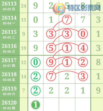 [������] 26120�ڣ��ù���ֵ�òο�.��ͼ�桿898 / ����:�ʺ��澭 / ����ID:1257761