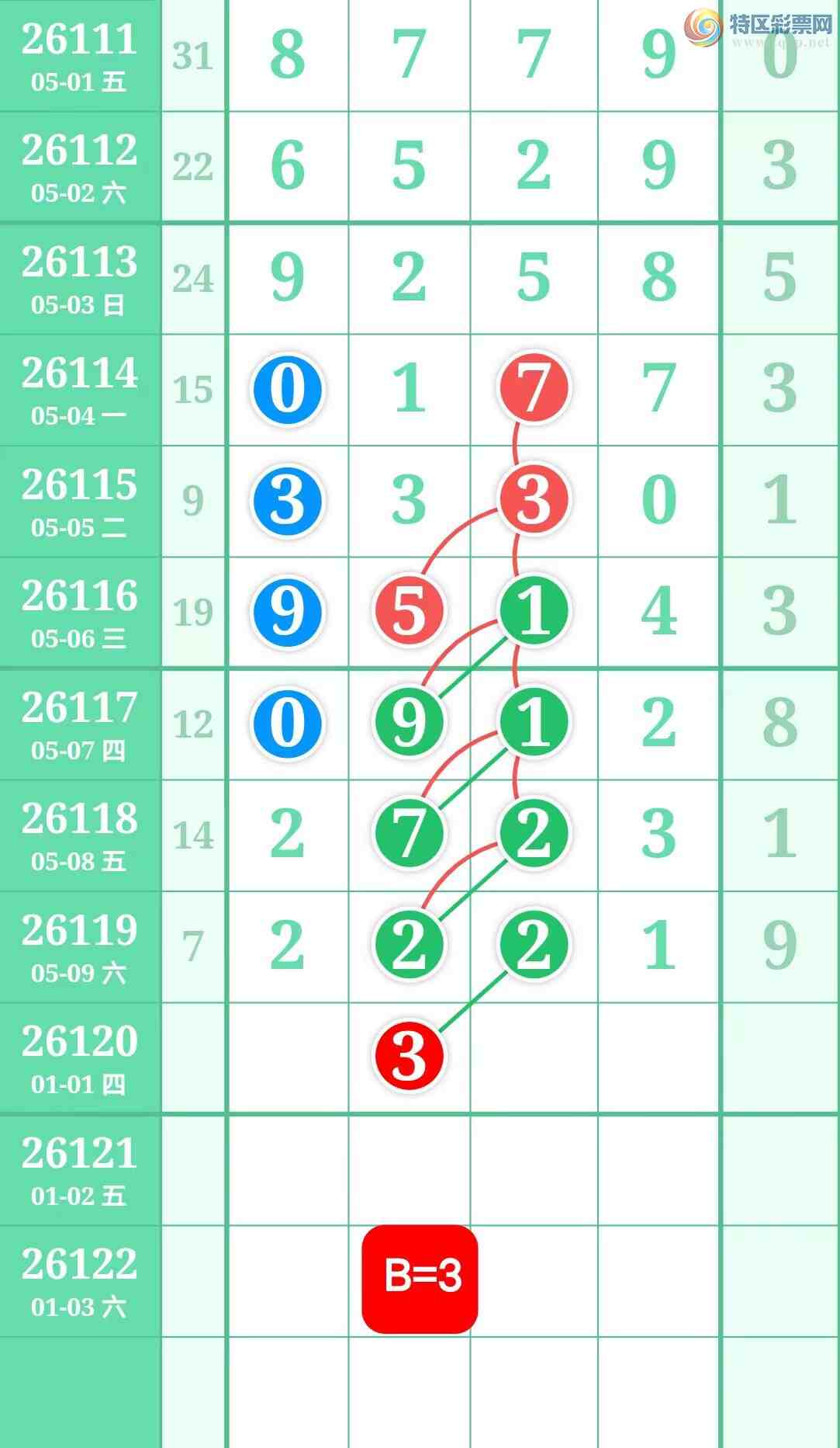 [������] 26120�ڣ����ű㾫�ʺù����Ƽ���ͼ�桿538 / ����:���ű㾫�� / ����ID:1257830