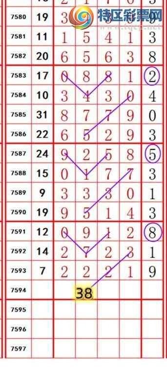 [������] 26120�ڣ����������ڵ���һ��λ�ã��ȣ�137��130����ͼ�桿288 / ����:������ʦ�� / ����ID:1257482