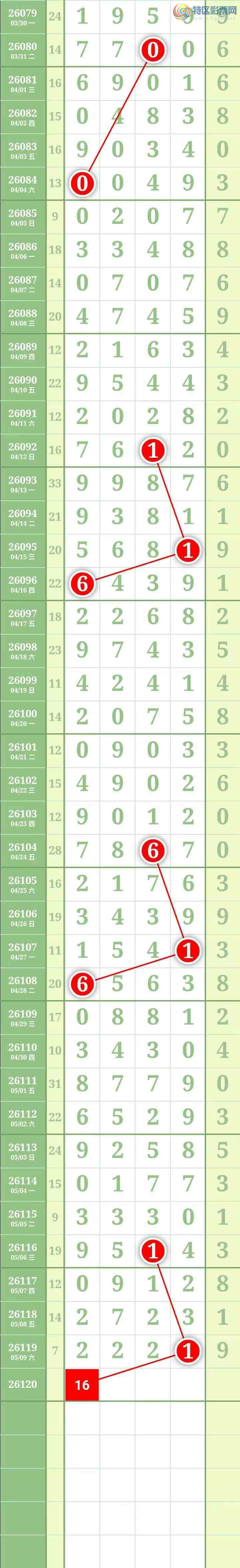 [������] 26120�ڣ������������ ͼ��324 / ����:������� / ����ID:1257459