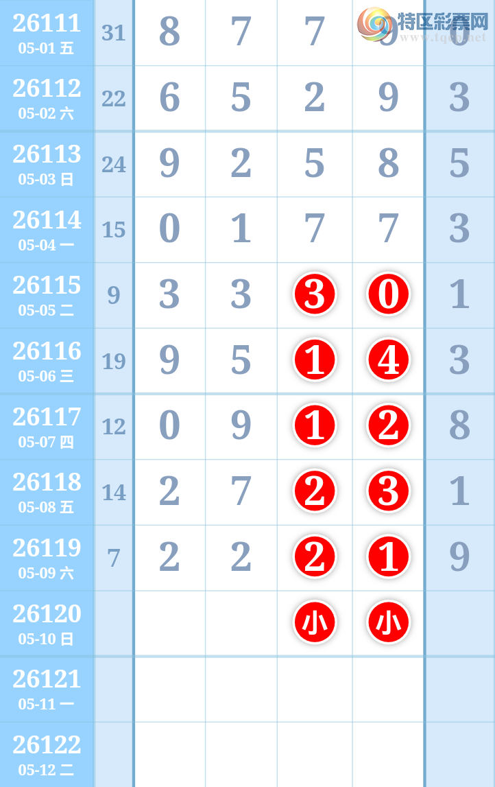 [������] 26120�ڣ������ũ�����롿�Ӽ�����2��λ����λ�ö�����378 / ����:�����ũ / ����ID:1257538