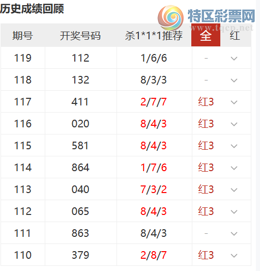 [����3D] 26120�ڣ��񹦴��ɱ���Ƽ�,ɱ1*1*1��10��7574 / ����:�񹦴�� / ����ID:1257595