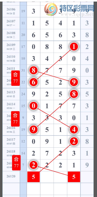 [������] 26120�ڣ�9ͷ���л�����ͼ�桿786 / ����:��һ��Ŀ�� / ����ID:1257919