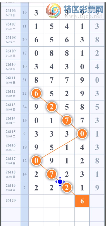 [������] 26120�ڣ�9ͷ���л�����ͼ�桿559 / ����:��һ��Ŀ�� / ����ID:1257919