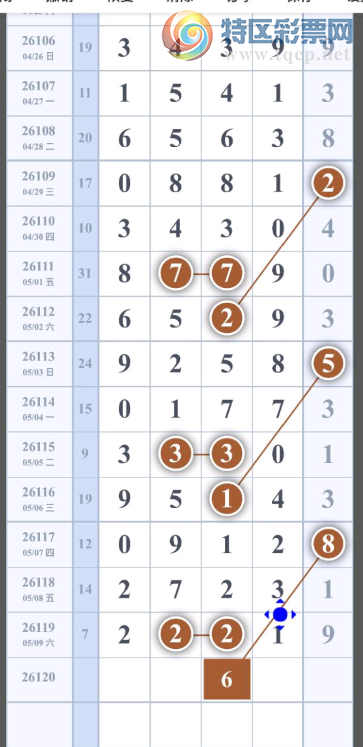 [������] 26120�ڣ�9ͷ���л�����ͼ�桿262 / ����:��һ��Ŀ�� / ����ID:1257919
