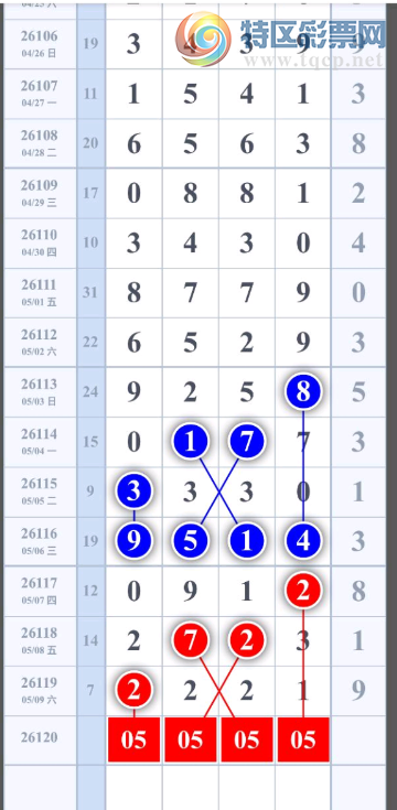 [������] 26120�ڣ���������ô�� ͼ��28 / ����:___��______ / ����ID:1257918