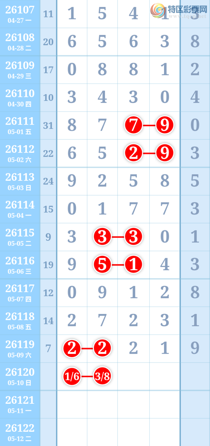 [������] 26120�ڣ������ũ�����롿�Ӽ�����2��λ����λ�ö�����213 / ����:�����ũ / ����ID:1257538