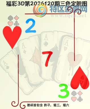 [����3D] 26120�ڣ���֪���Ķ����� �ο����û��Ǯ�����ա�45 / ����:�¶����� / ����ID:1257988