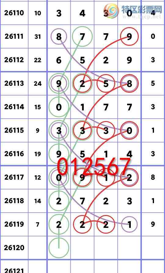 [������] 26120�ڣ�ף��,���ڼ����� 0XX2����ͼ��]183 / ����:Ԫ��� / ����ID:1257781
