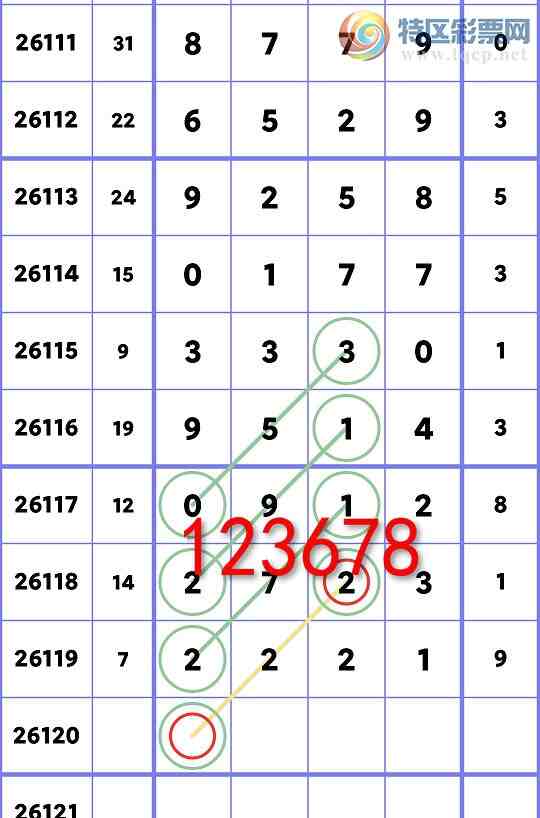 [������] 26120��: ������0912,��0177,��6529,��8779,��3430,��0881[ͼ��]925 / ����:������ / ����ID:1257815