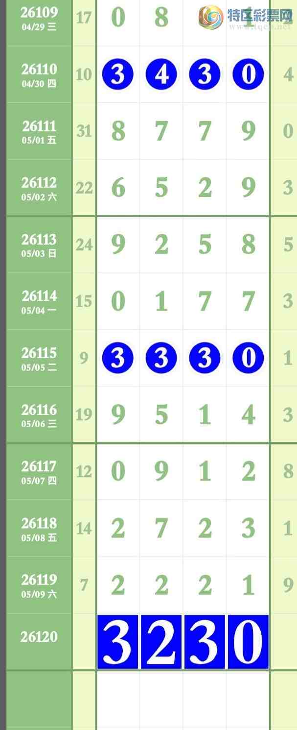[������] 26120�ڣ���������3��ͷ3��β��ͼ�桿634 / ����:����ר�� / ����ID:1257999