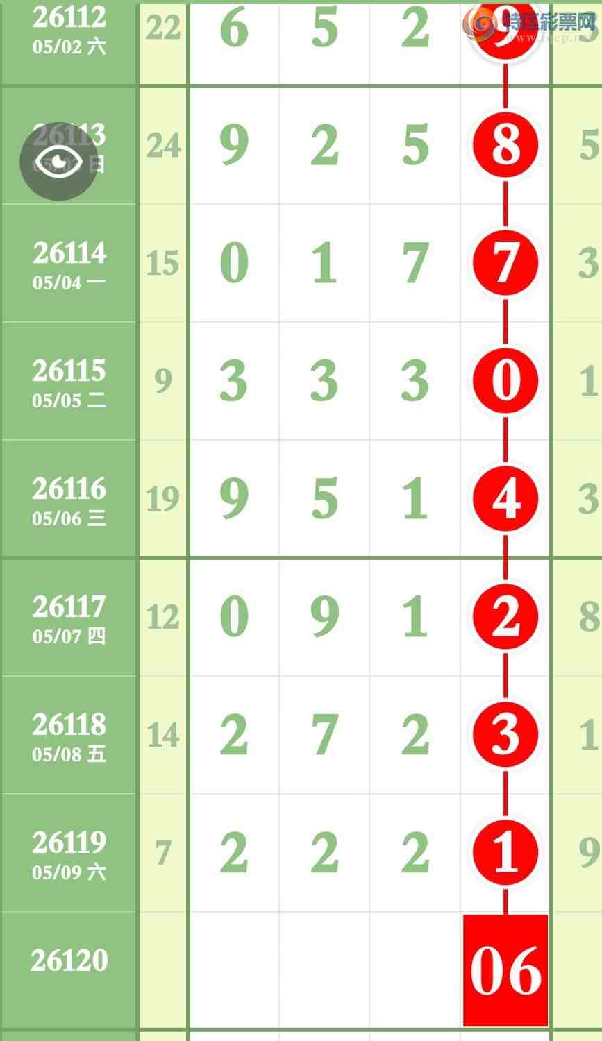 [������] 26120�ڣ���������3��ͷ3��β��ͼ�桿786 / ����:����ר�� / ����ID:1257999