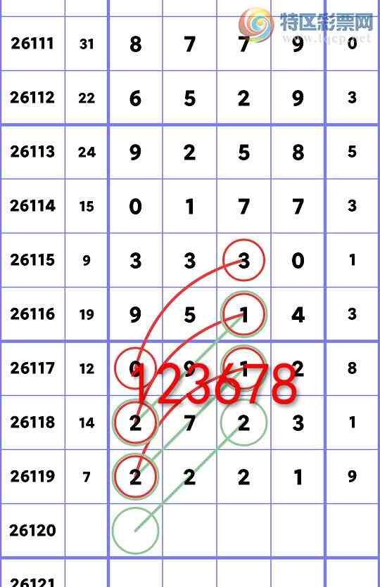 [������] 26120��:����ͳ��β:4������,4����,4����,2����,4����,3����,2����[ͼ��]687 / ����:�����Ź� / ����ID:1257845