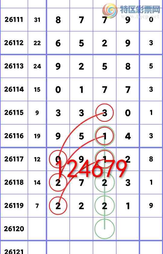 [������] 26120�ڣ���������2221,��2723,��9514,��0177,��9258,��6529,��3439[ͼ��]769 / ����:���ھ��� / ����ID:1257852