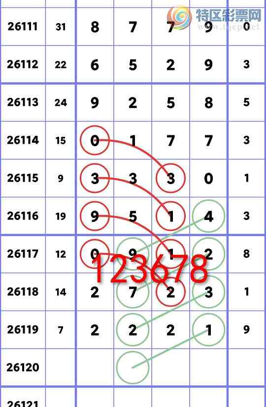 [������] 26120��:��������95X4,��0177,��6529,��8779,��1541,��4902,��0903[ͼ��]265 / ����:���ʦ / ����ID:1257856