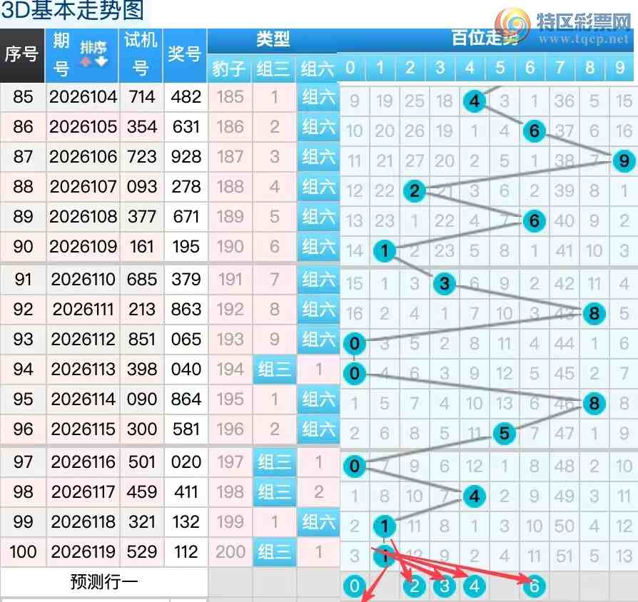 [����3D] 26120�ڣ�������120��3D���ڸ���962 / ����:������ / ����ID:1258005
