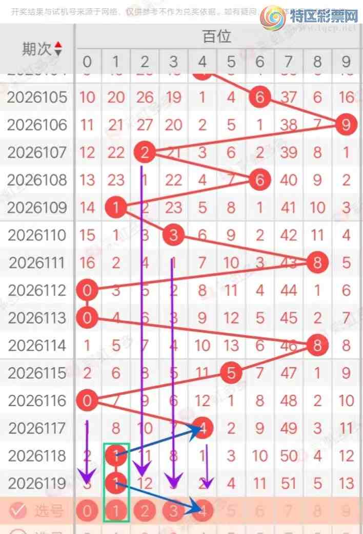[����3D] 26120�ڣ�����3D120�ڷ���ѡ��748 / ����:�������� / ����ID:1258010
