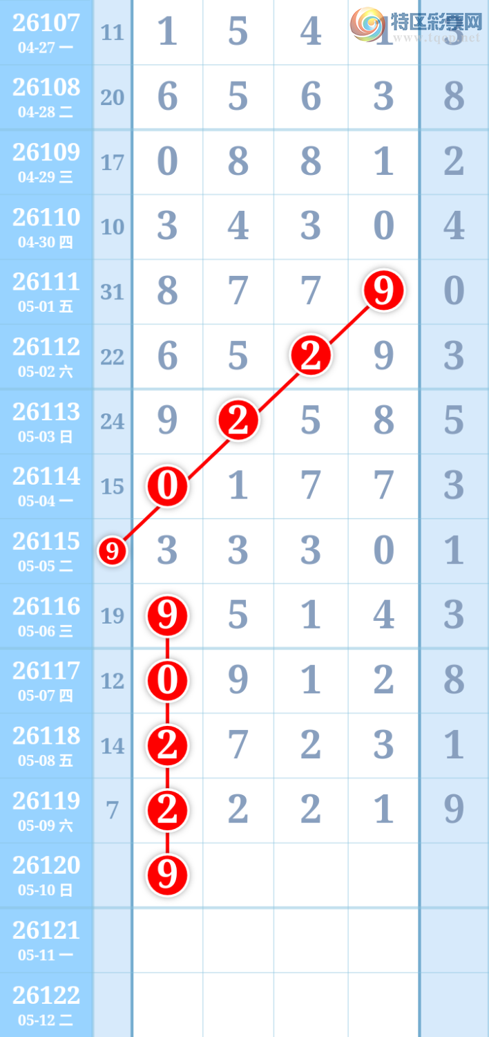 [������] 26120�ڣ������ũ�����롿�Ӽ�����2��λ����λ�ö�����976 / ����:�����ũ / ����ID:1257538