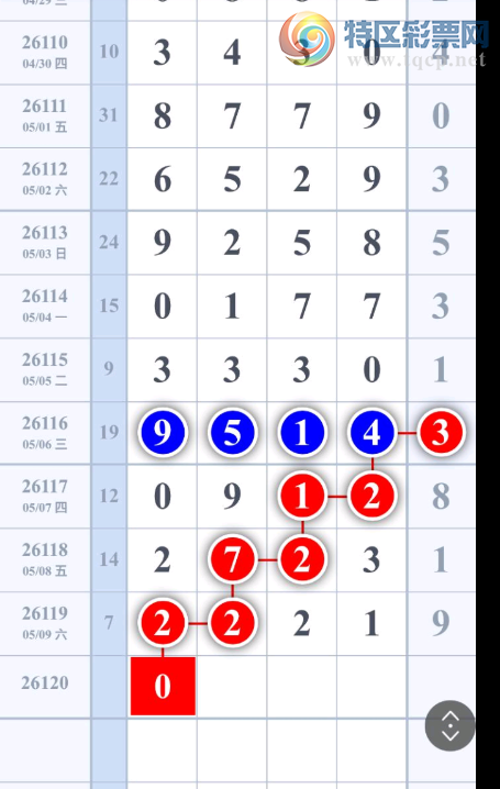 [������] 26120�ڣ��������衾ͼ�桿936 / ����:ר����ʮ���� / ����ID:1258002