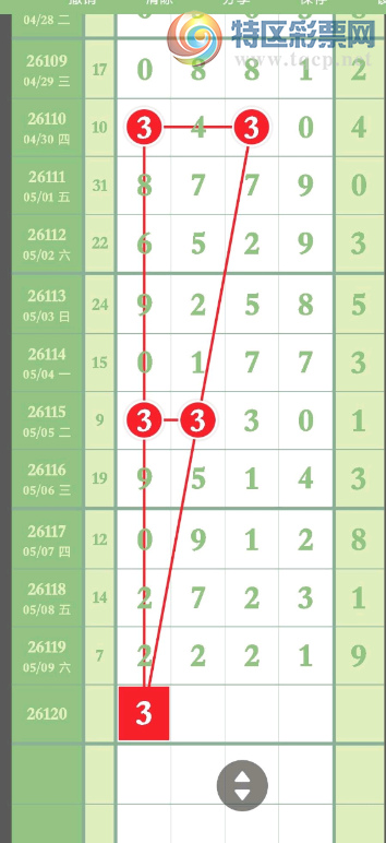 [������] 26120�ڣ������ܶԼ���λ�� ͼ��67 / ����:���Ĺ�1 / ����ID:1258024