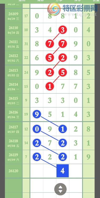 [������] 26120�ڣ������ܶԼ���λ�� ͼ��794 / ����:���Ĺ�1 / ����ID:1258024