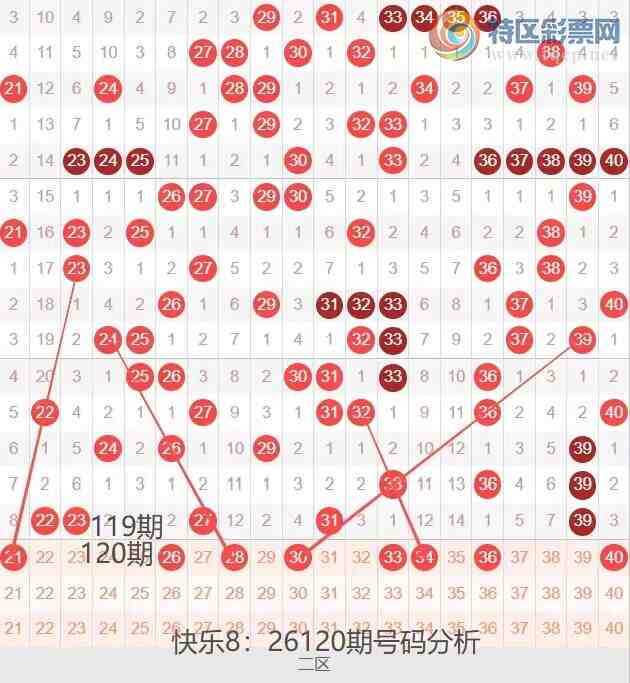 [����8] 26120�ڣ����ְ�26120�ں������Ʒ���560 / ����:�ĵ���硣 / ����ID:1258026