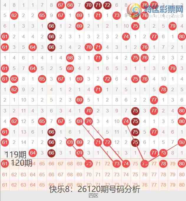 [����8] 26120�ڣ����ְ�26120�ں������Ʒ���437 / ����:�ĵ���硣 / ����ID:1258026