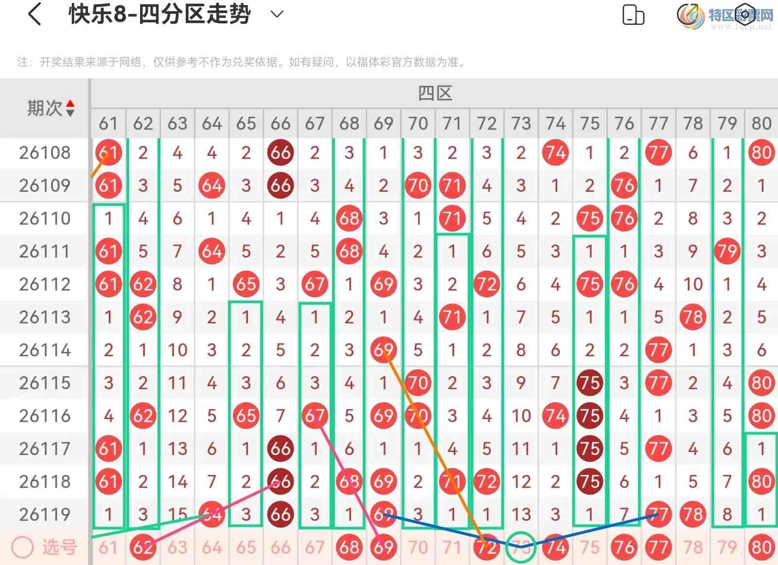 [����8] 26120�ڣ����ְ˵�26120�ڻ������Ʒ���525 / ����:��˿˿�� / ����ID:1258028