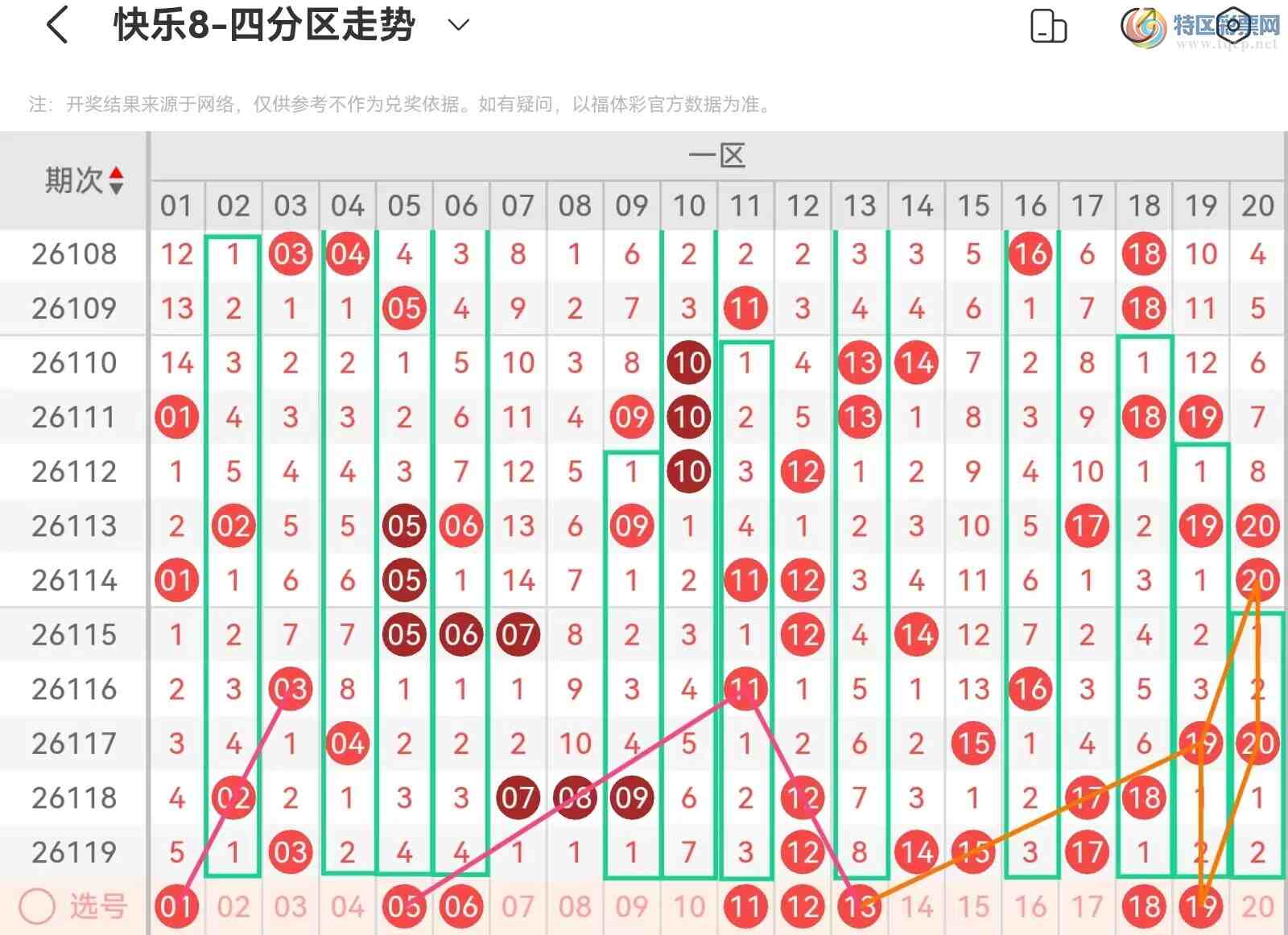 [����8] 26120�ڣ����ְ˵�26120�ڻ������Ʒ���979 / ����:��˿˿�� / ����ID:1258028