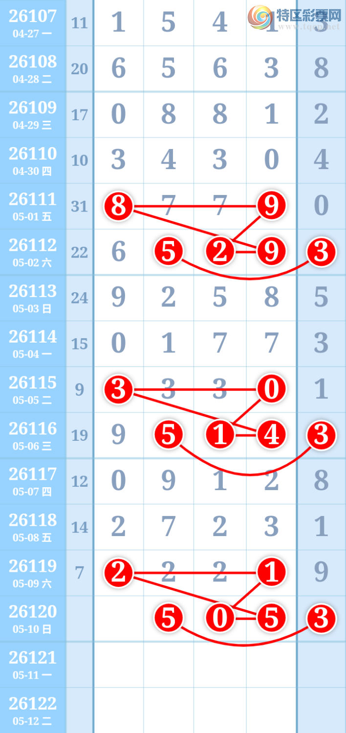 [������] 26120�ڣ������ũ�����롿�Ӽ�����2��λ����λ�ö�����760 / ����:�����ũ / ����ID:1257538