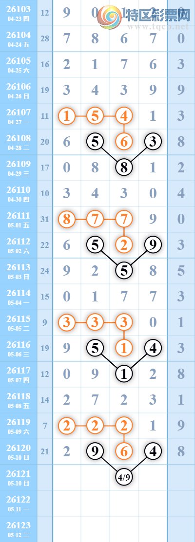 [������] 26121�ڣ����Ź���ͷ������ͷ26��22����ͷ26��22��ͼ�桿920 / ����:�������� / ����ID:1258091