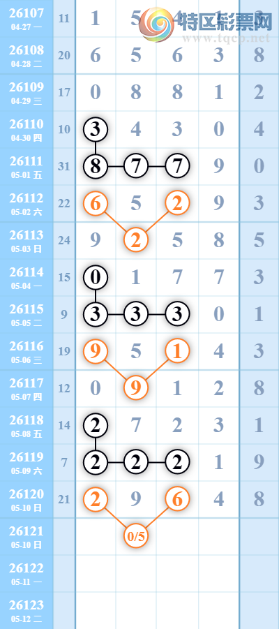 [������] 26121�ڣ����Ź���ͷ������ͷ26��22����ͷ26��22��ͼ�桿998 / ����:�������� / ����ID:1258091