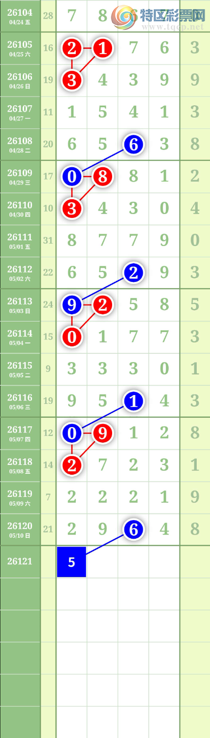 [������] 26121�ڣ�����2589ͷ��ͼ�桿708 / ����:���³�˫ / ����ID:1258161