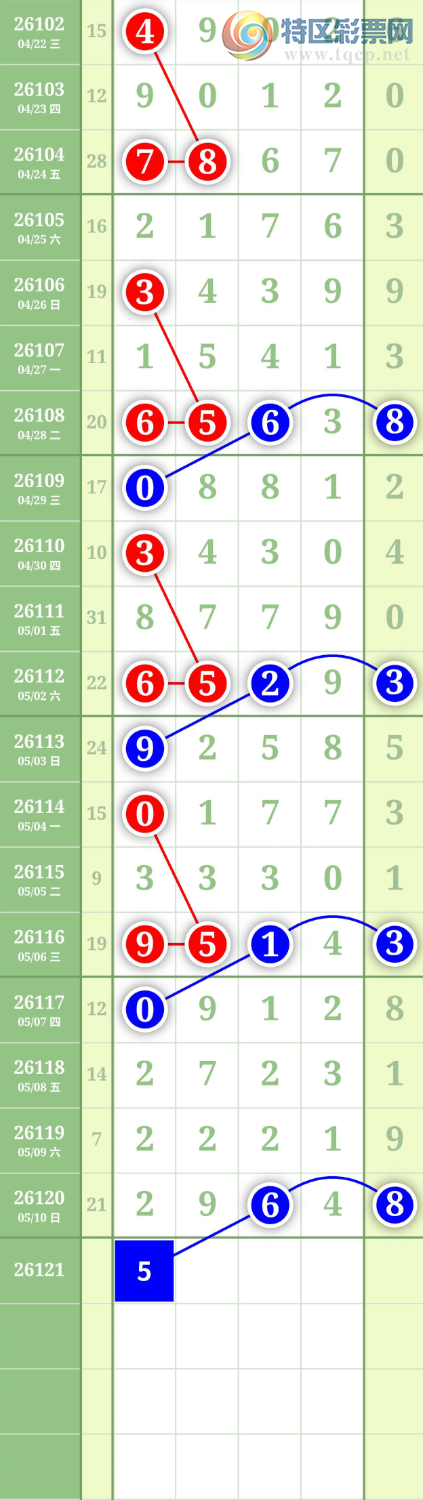 [������] 26121�ڣ�����2589ͷ��ͼ�桿428 / ����:���³�˫ / ����ID:1258161