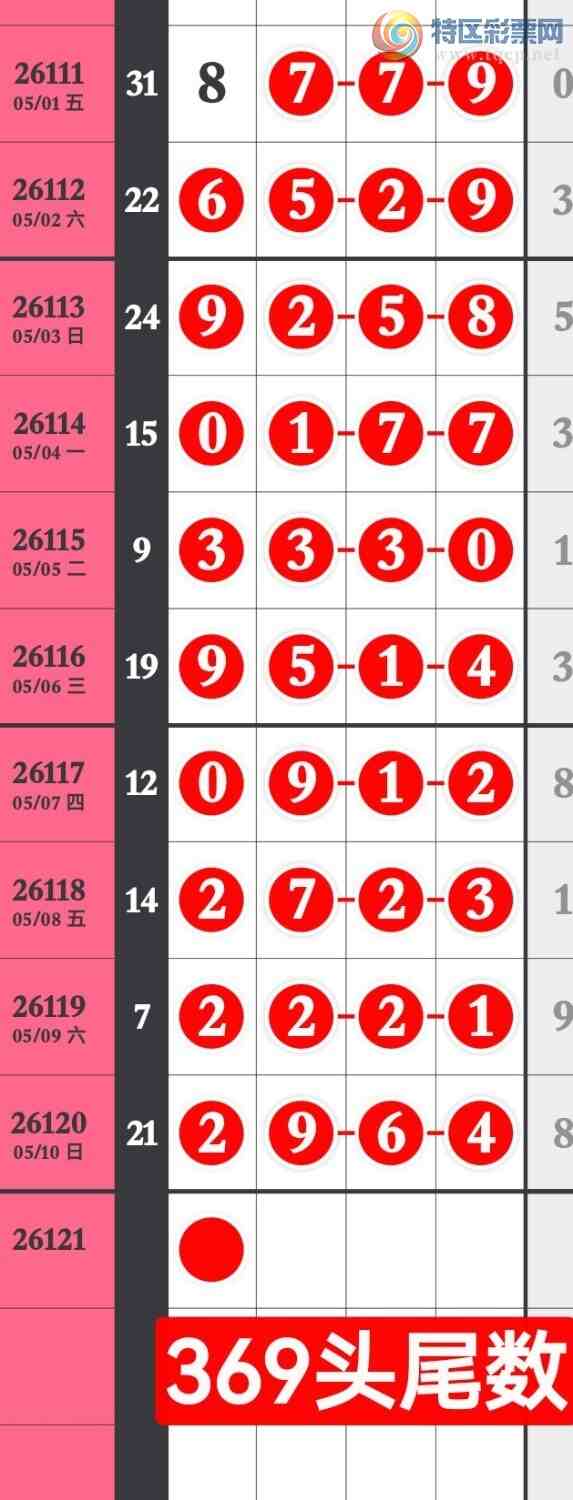 [������] 26121�ڣ����ڼ�����һ��ͷβ��һ��������ͼ�桿224 / ����:�����۳� / ����ID:1258176