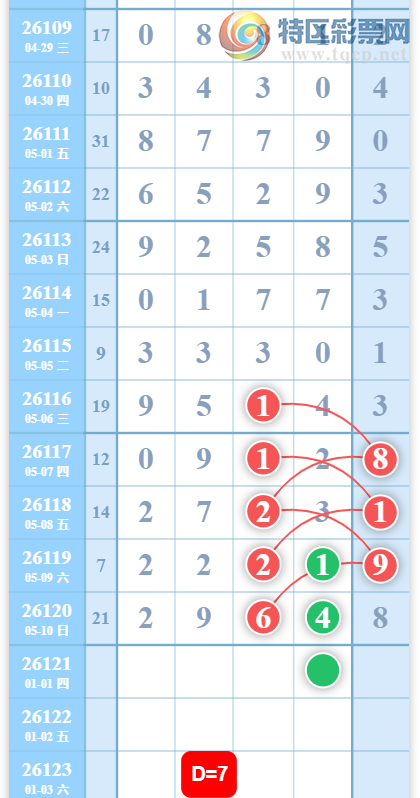 [������] 26121�ڣ�һ��֮�����ڳ� ͼ��152 / ����:���Ĺ�1 / ����ID:1258094