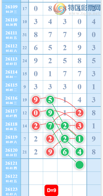 [������] 26121�ڣ�һ��֮�����ڳ� ͼ��878 / ����:���Ĺ�1 / ����ID:1258094
