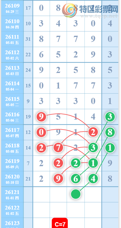 [������] 26121�ڣ�һ��֮�����ڳ� ͼ��574 / ����:���Ĺ�1 / ����ID:1258094