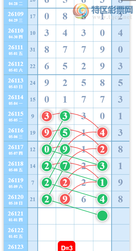 [������] 26121�ڣ�һ��֮�����ڳ� ͼ��999 / ����:���Ĺ�1 / ����ID:1258094